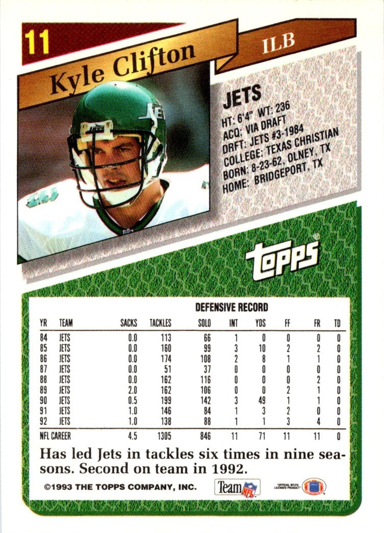 1993 Topps Kyle Clifton