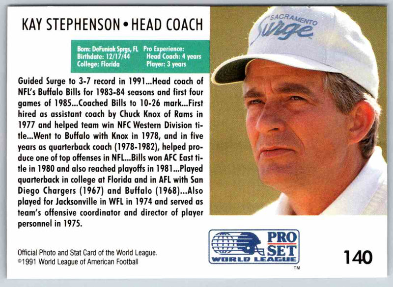 1991 Proset World League Kay Stephenson