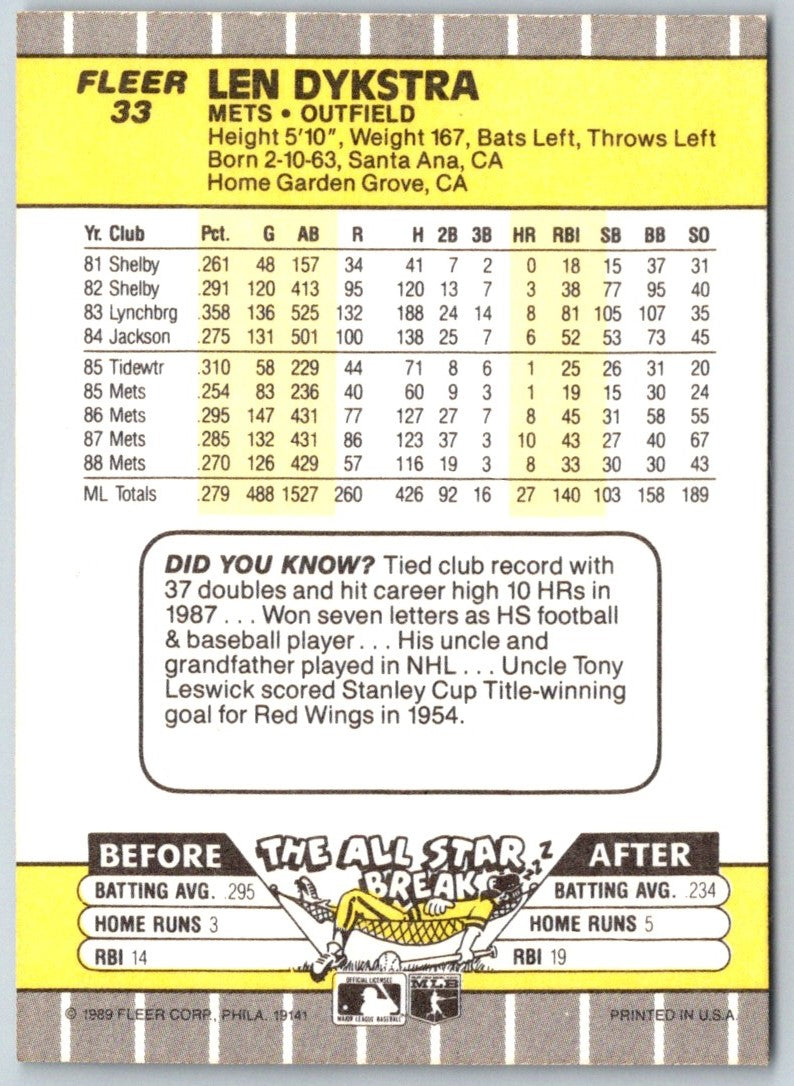 1989 Fleer Len Dykstra