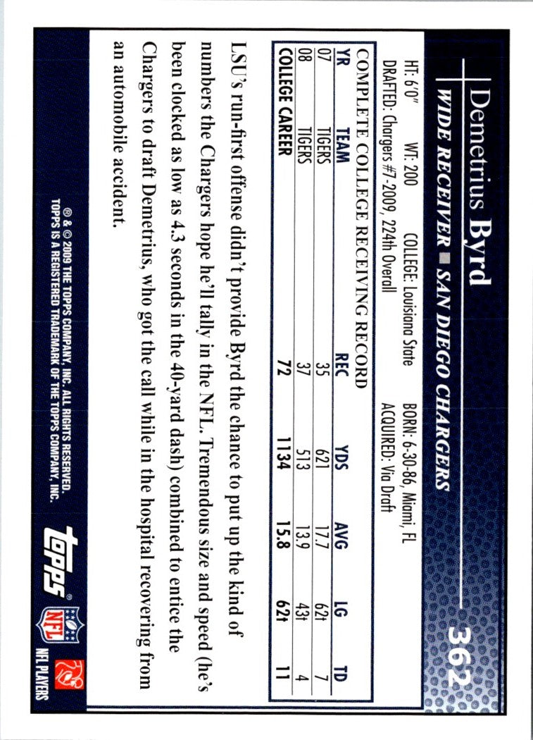 2009 Topps Demetrius Byrd