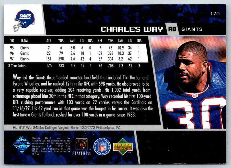 1998 Upper Deck Charles Way