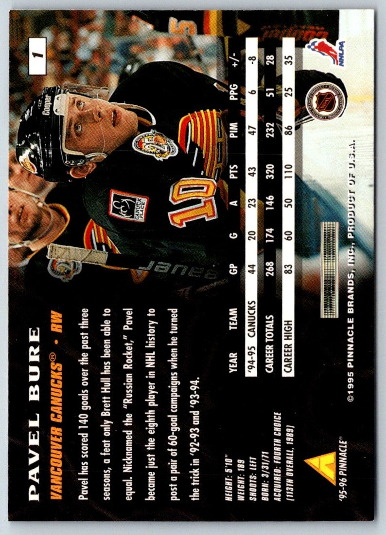 1995 Pinnacle Global Gold Pavel Bure