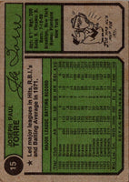 1979 Topps St. Louis #15
