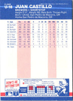 1987 Fleer Update Glossy Juan Castillo #U-18