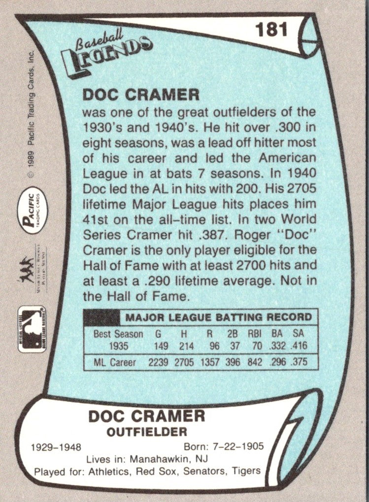1989 Pacific Legends II Roger Cramer