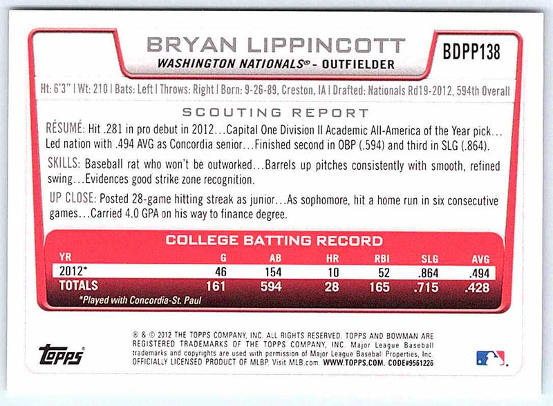 2012 Bowman Bryan Lippincott