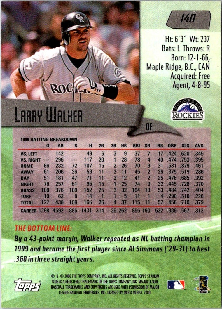 2001 Topps Larry Walker