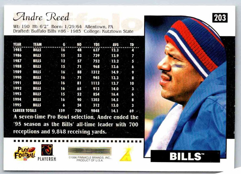 1996 Score Andre Reed
