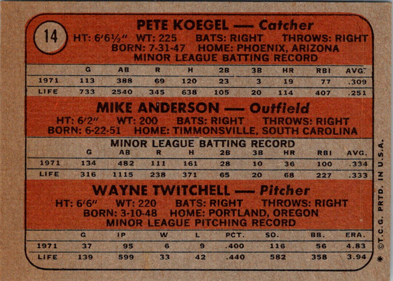 1972 Topps Phillies Rookies - Pete Koegel/Mike Anderson/Wayne Twitchell