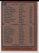 1974 Topps 1973 Batting Leaders - Rod Carew/Pete Rose