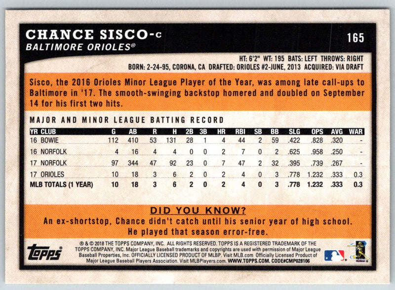 2018 Topps Big League Chance Sisco