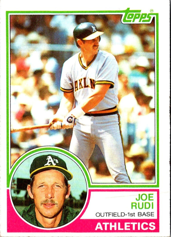 1983 Topps Joe Rudi #87