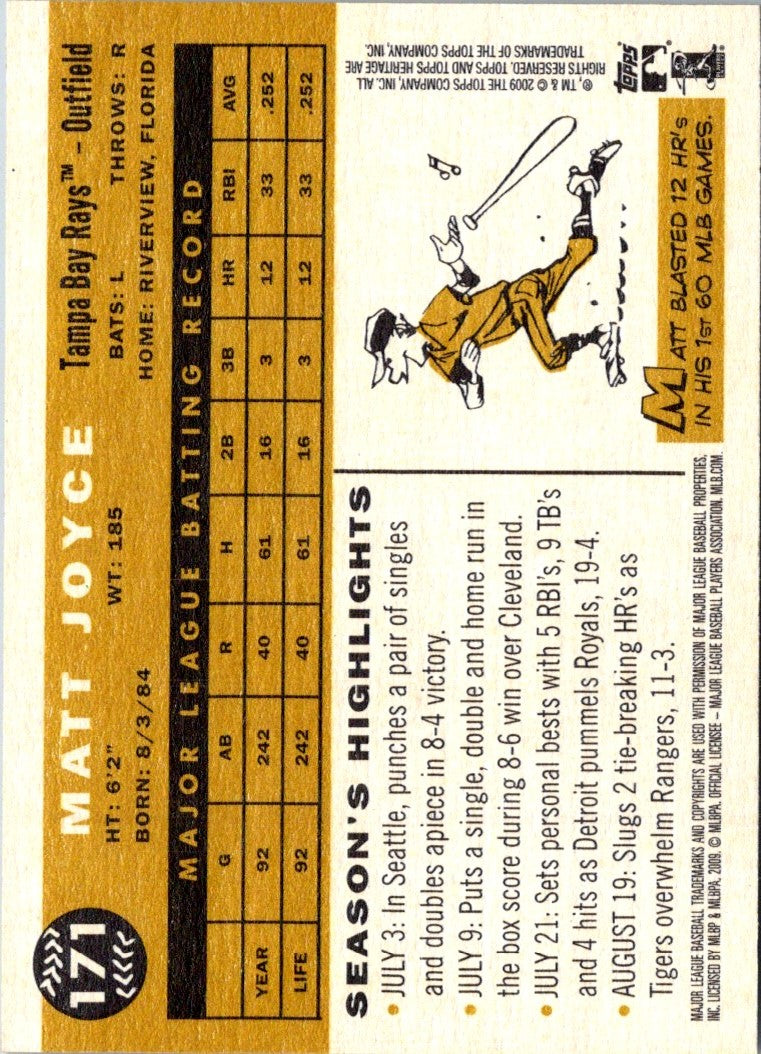 2009 Topps Heritage Matt Joyce