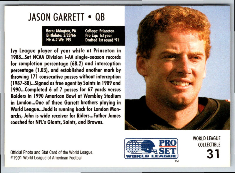1991 Pro Set WLAF Inserts Jason Garrett