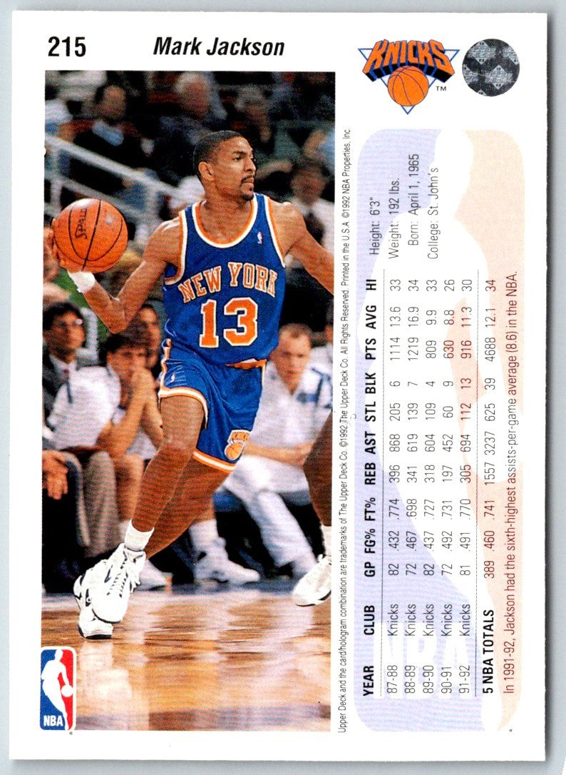 1992 Upper Deck Mark Jackson