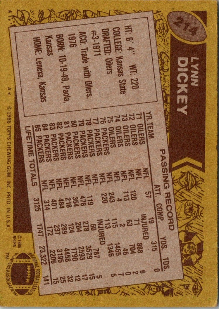 1986 Topps Lynn Dickey