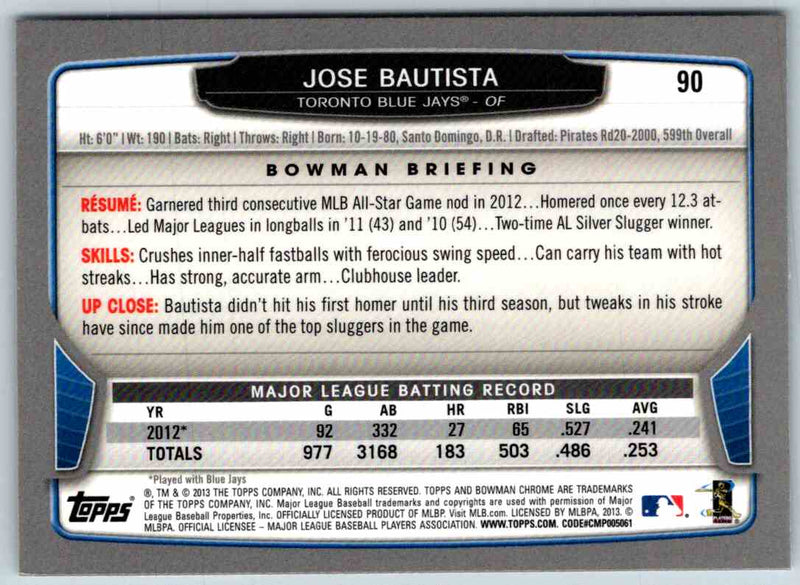 2013 Bowman Jose Bautista