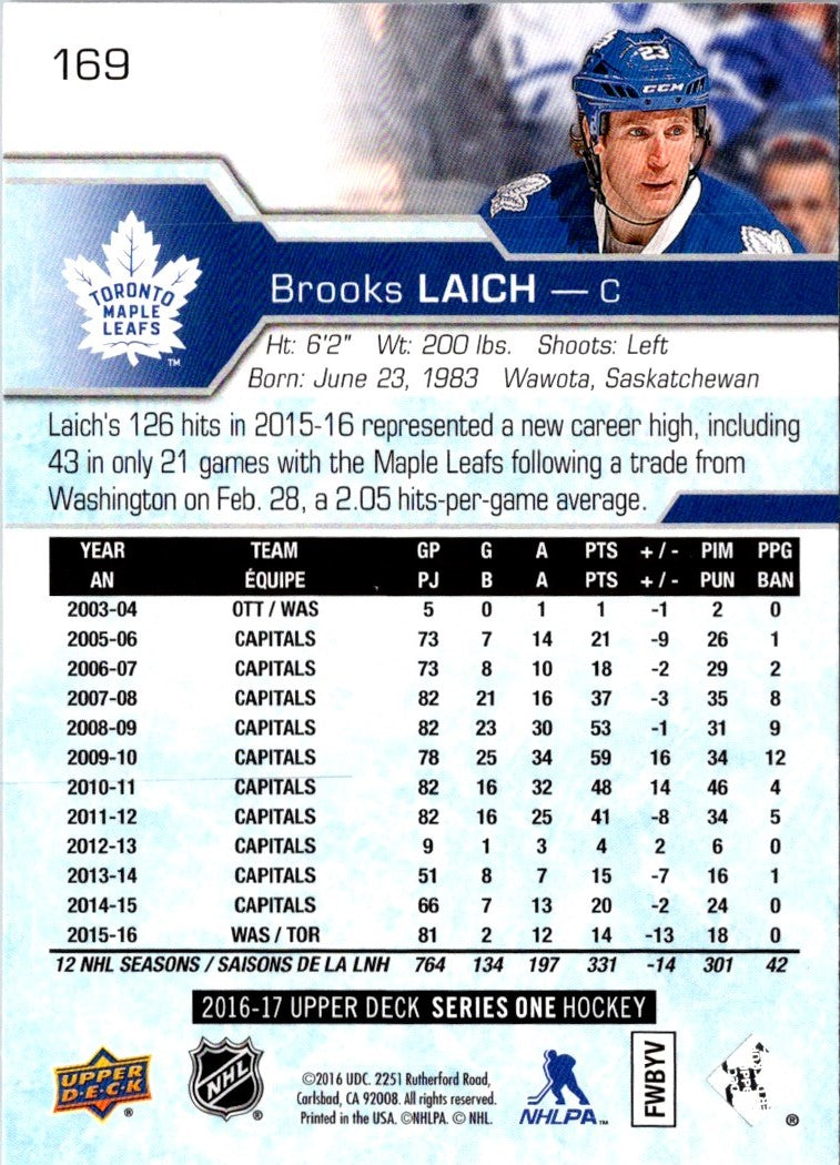 2016 Upper Deck Brooks Laich