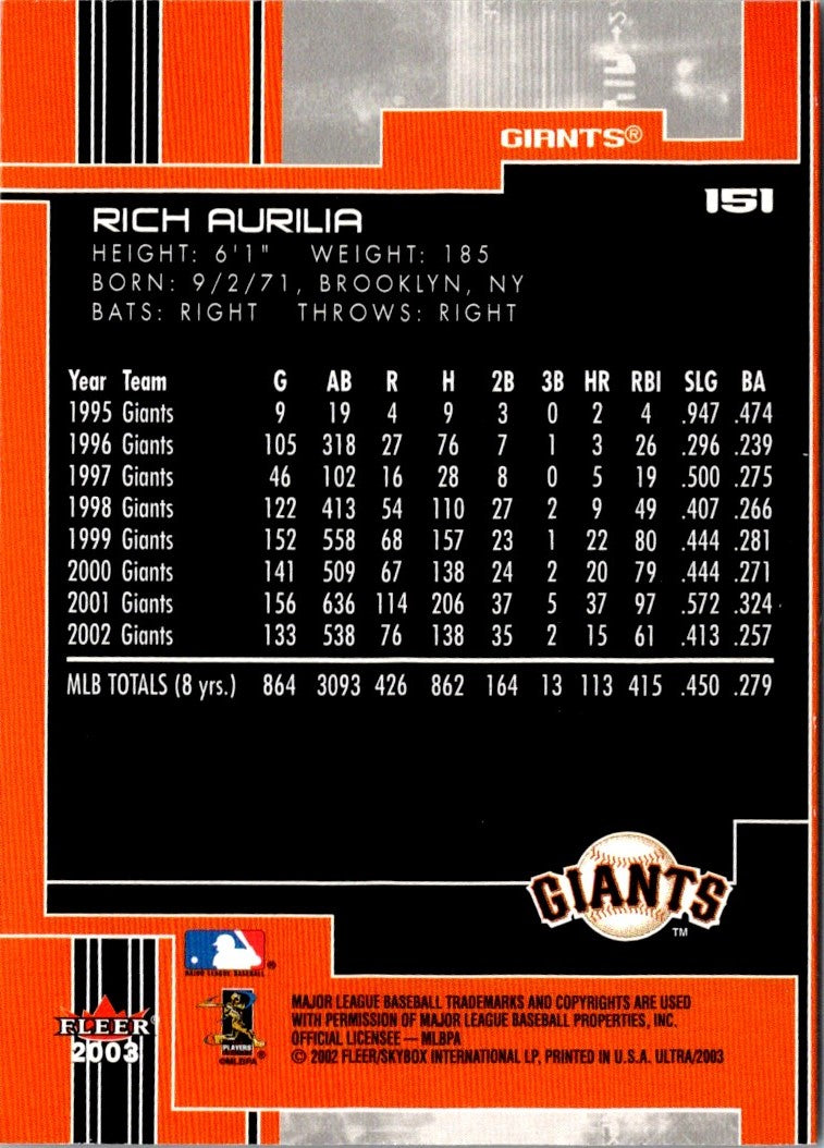 2002 Fleer Ultra Rich Aurilia