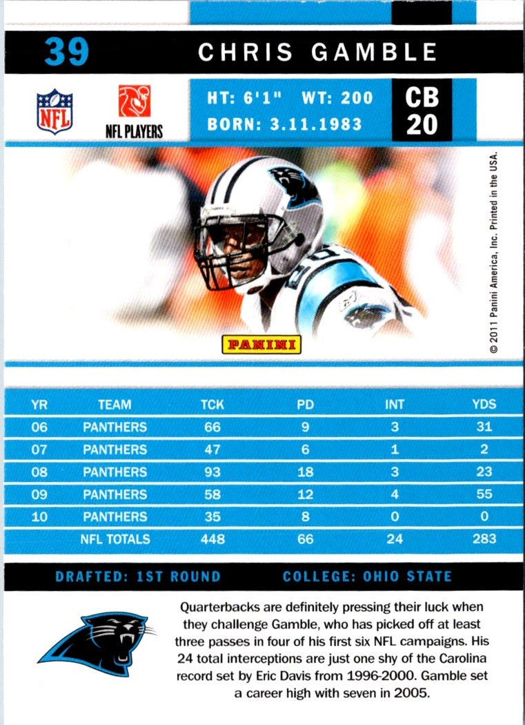 2011 Score Chris Gamble