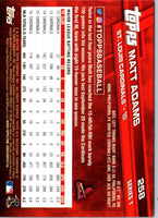 2017 Topps Matt Adams #258