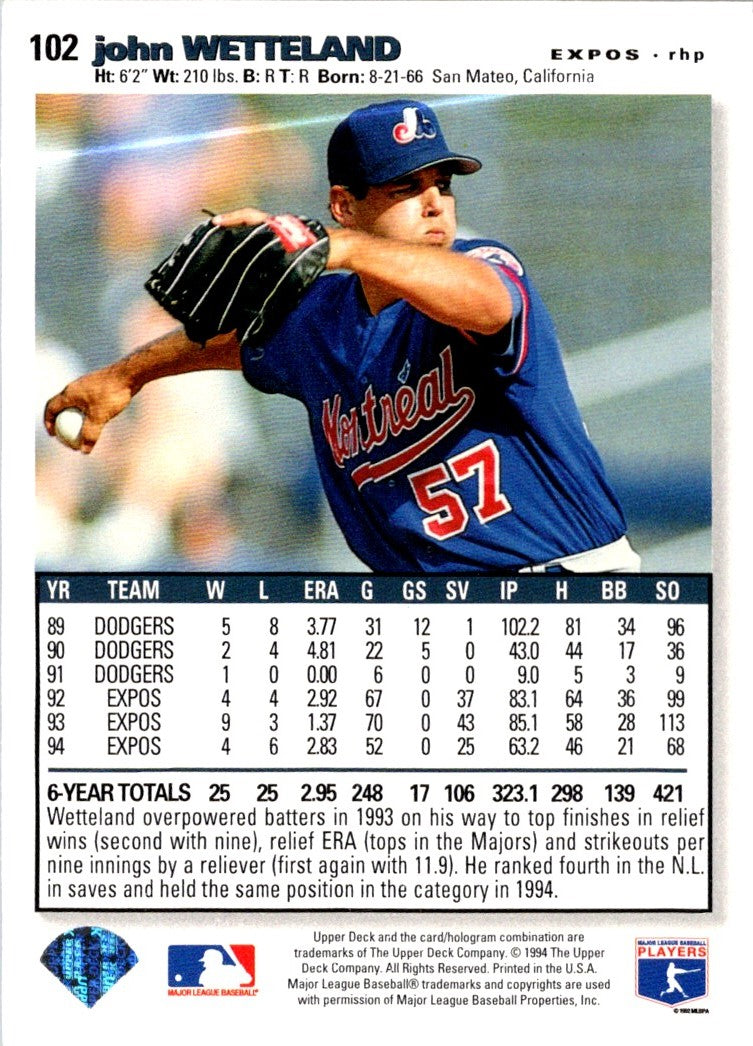 1994 Upper Deck Fun Pack John Wetteland