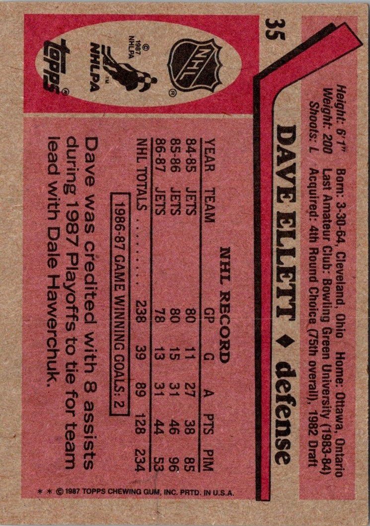 1987 Topps Dave Ellett