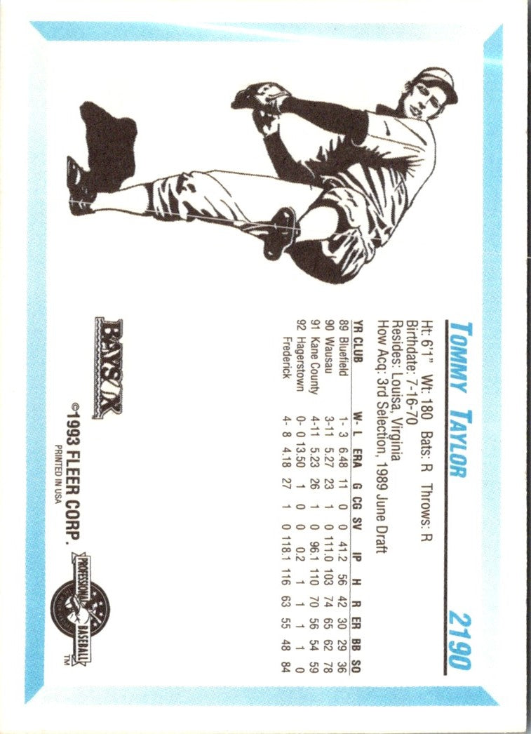 1994 Fleer ProCards Tommy Taylor