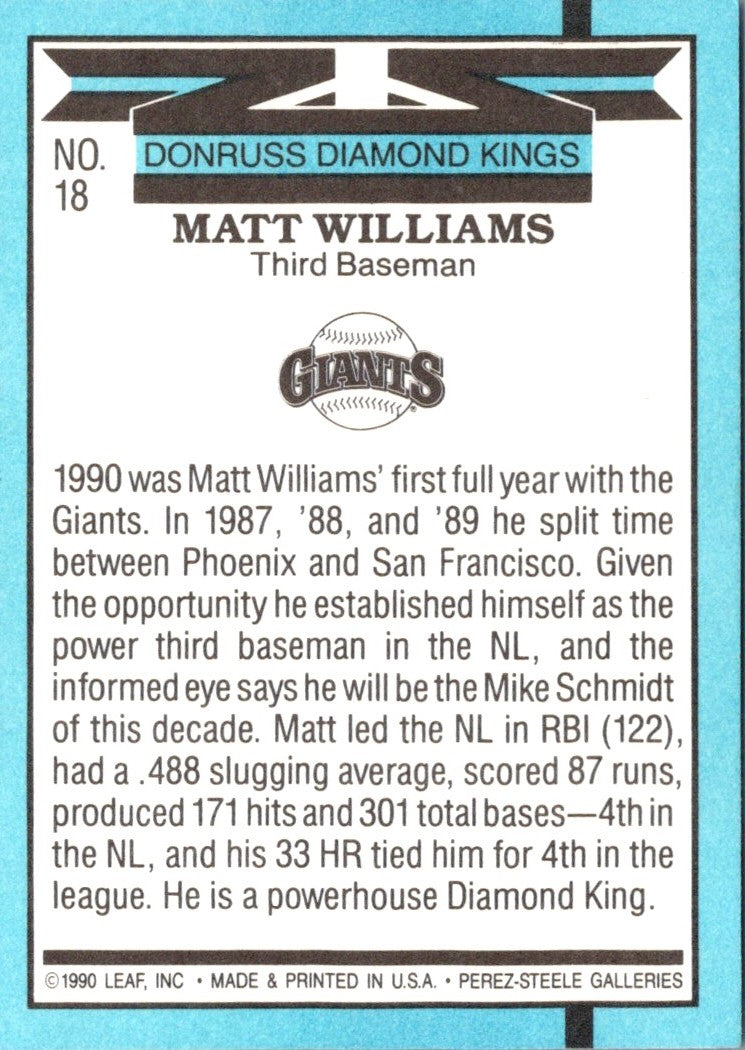 1991 Diamond Kings Matt Williams