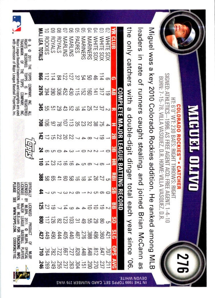 2011 Topps Miguel Olivo