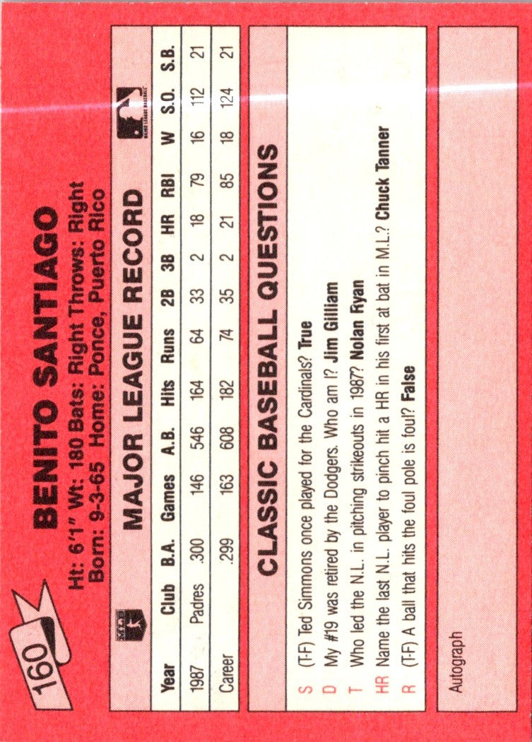 1988 Classic Red Benito Santiago
