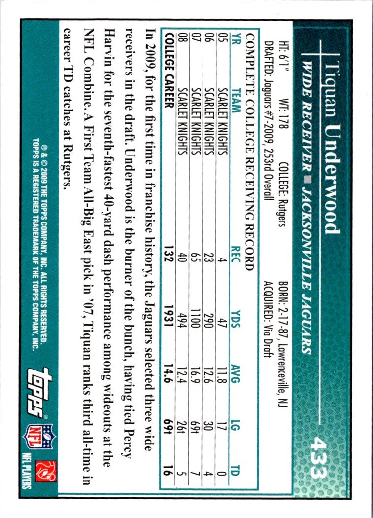 2009 Topps Tiquan Underwood