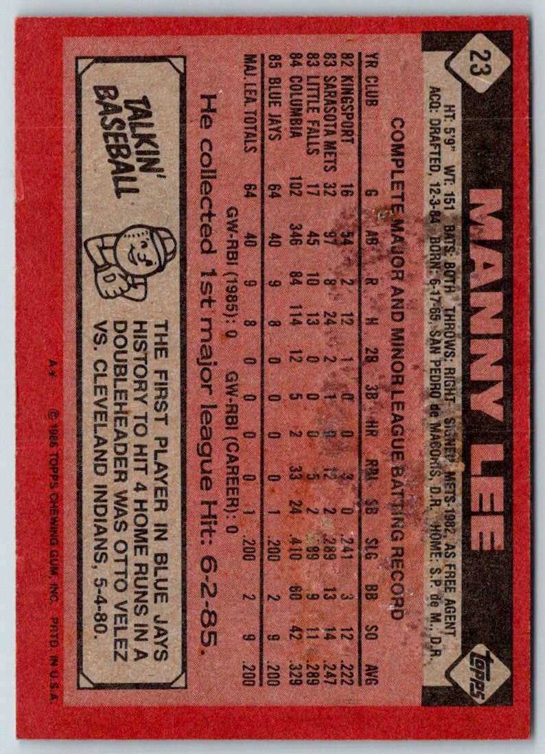 1986 Topps Manny Lee