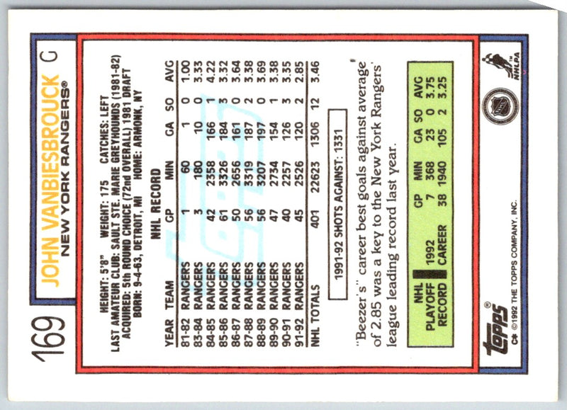 1992 Topps John Vanbiesbrouck