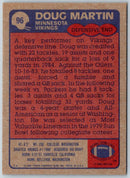 1985 Topps Doug Martin
