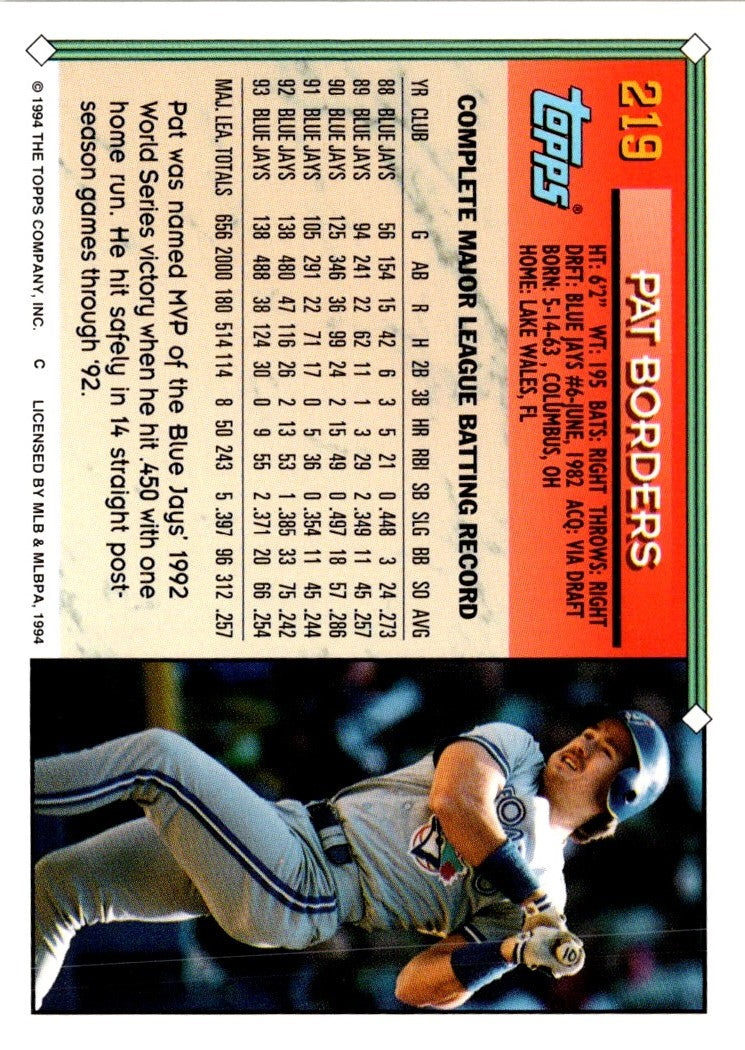 1994 Topps Pat Borders