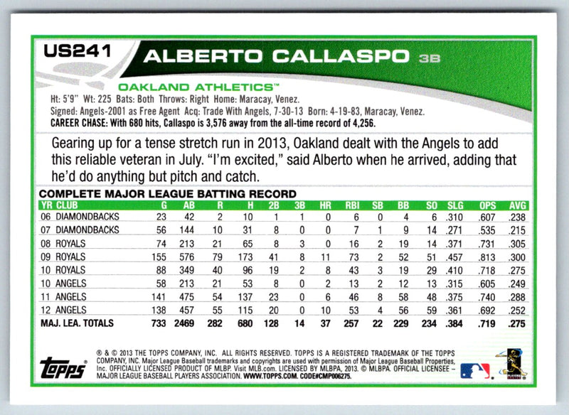 2013 Topps Update Alberto Callaspo