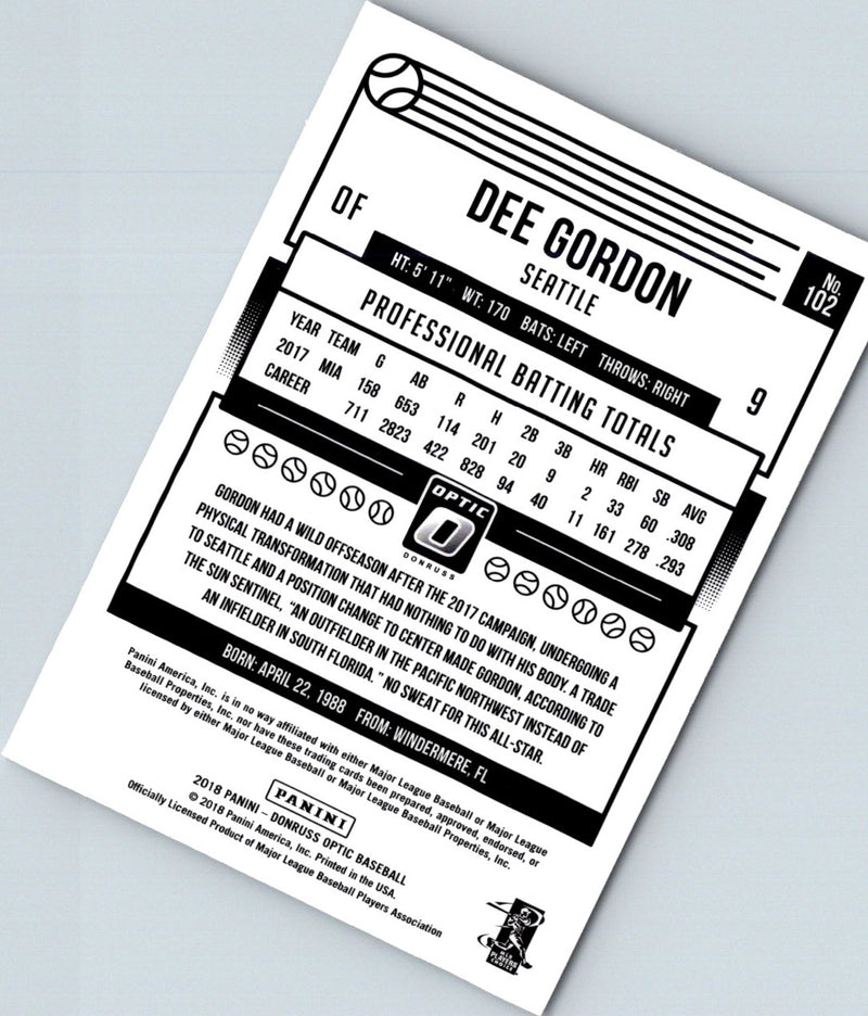 2018 Donruss Optic Dee Gordon