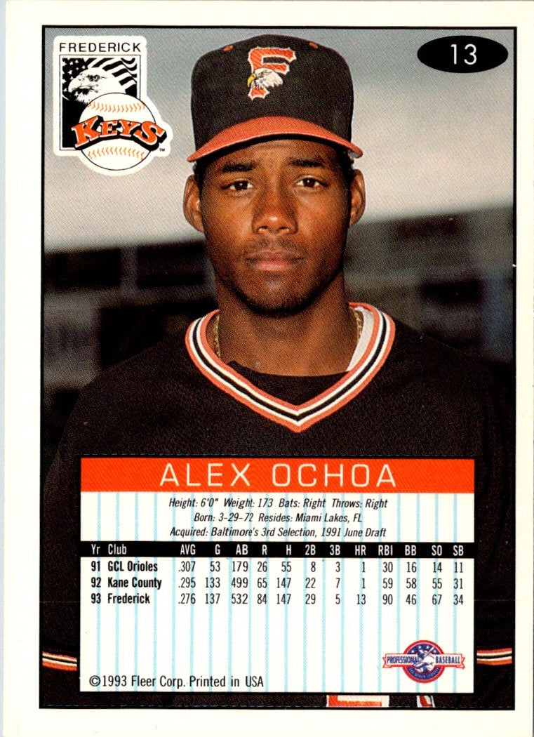 1993 Fleer Excel Alex Ochoa