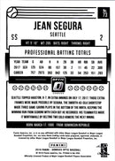 2018 Donruss Optic Jean Segura