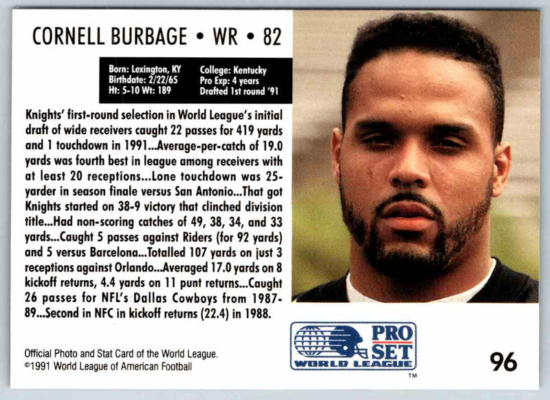 1991 Proset World League Cornell Burbage