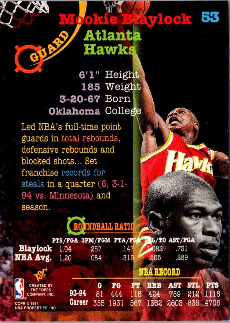 1994 Stadium Club Mookie Blaylock