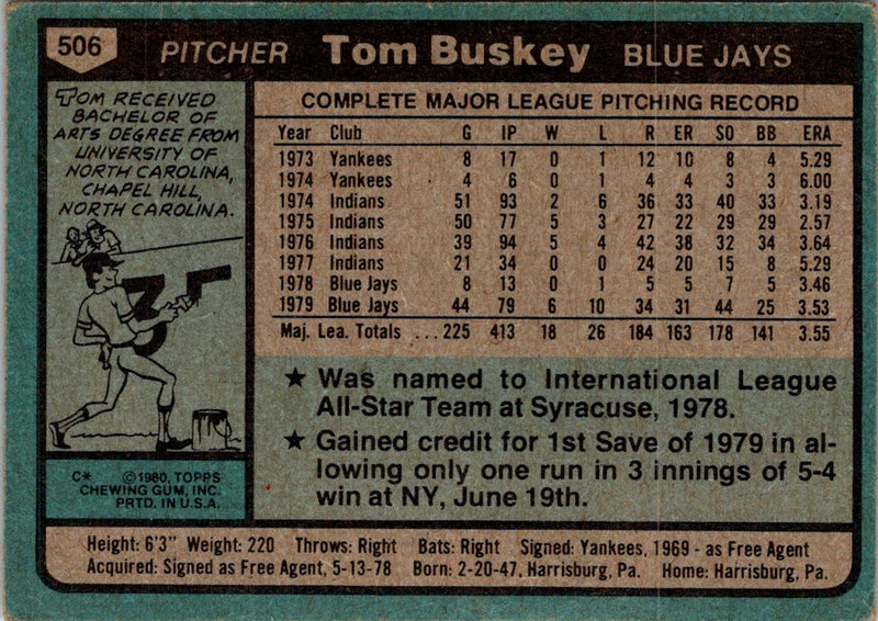 1980 Topps Tom Buskey