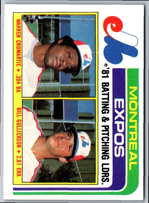 1982 Topps Expos Team Leaders - Warren Cromartie/Bill Gullickson #526