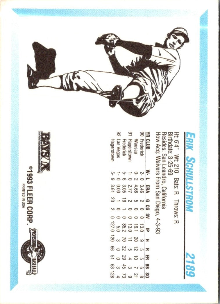 1992 Fleer ProCards Erik Schullstrom