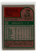 1975 Topps Morris Nettles