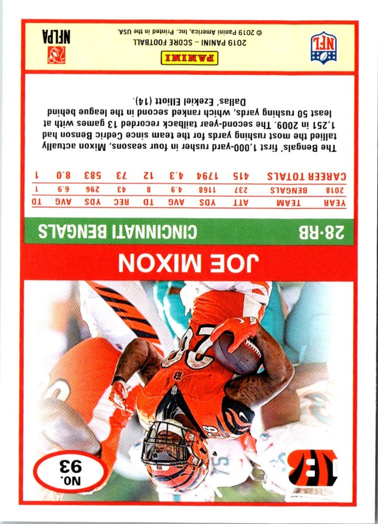 2018 Panini Joe Mixon