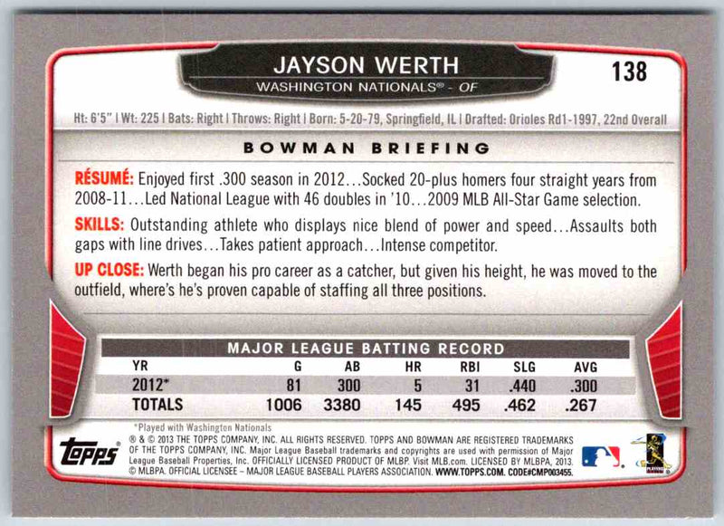 2014 Bowman Jayson Werth