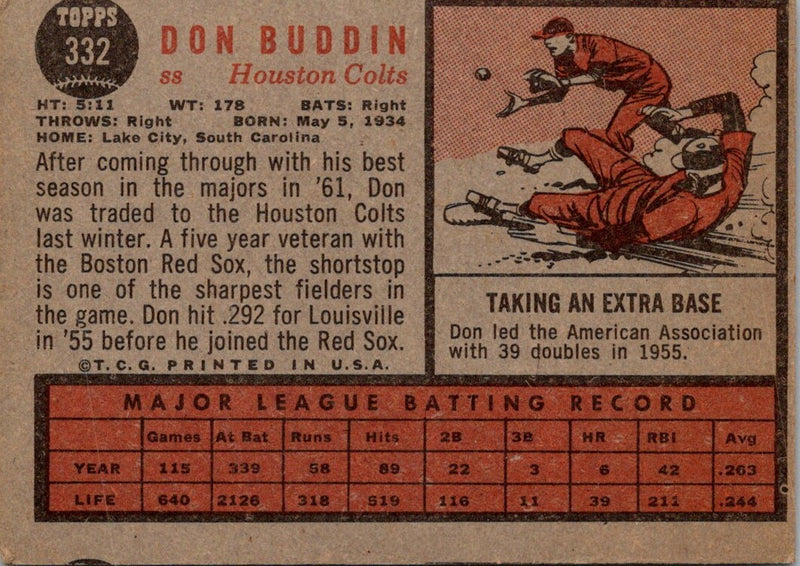 1962 Topps Don Buddin