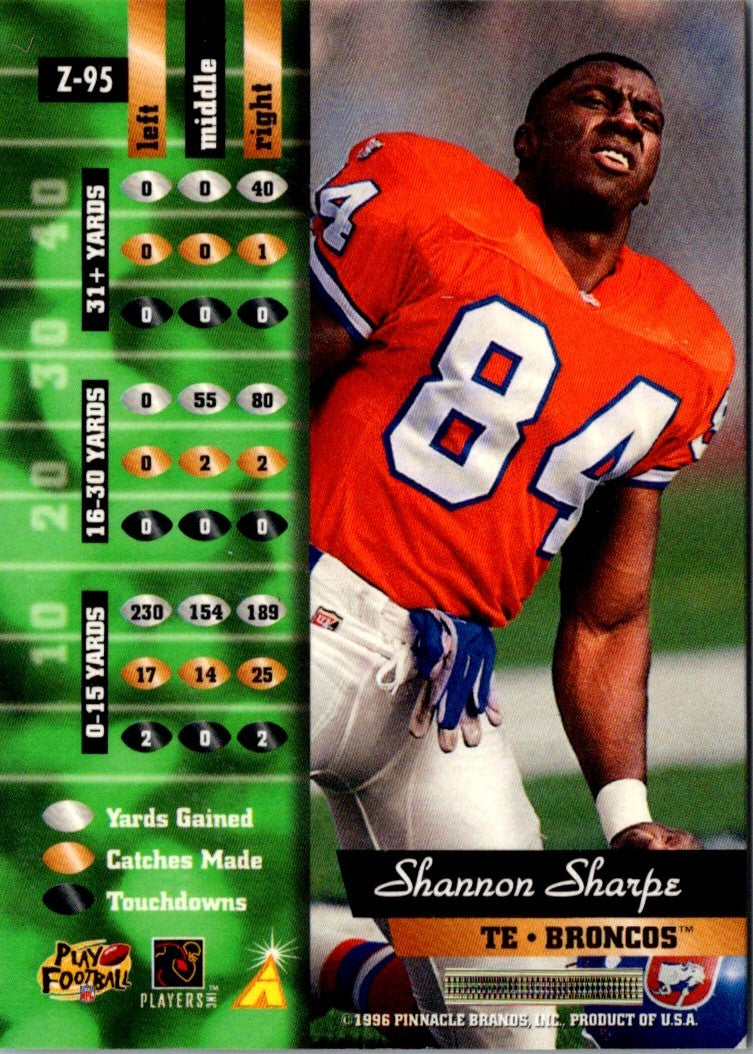 1996 Zenith Shannon Sharpe